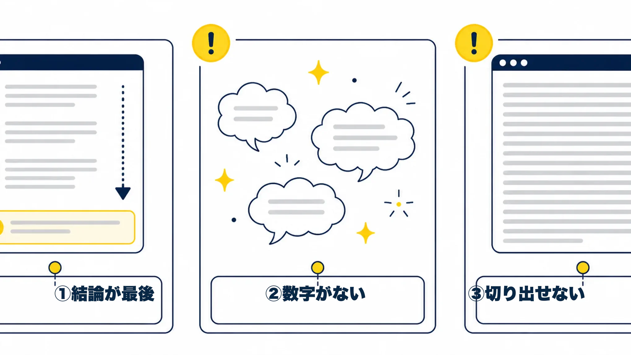 AIに引用されにくい記事の3つのクセ：結論が最後、数字がない、切り出せない